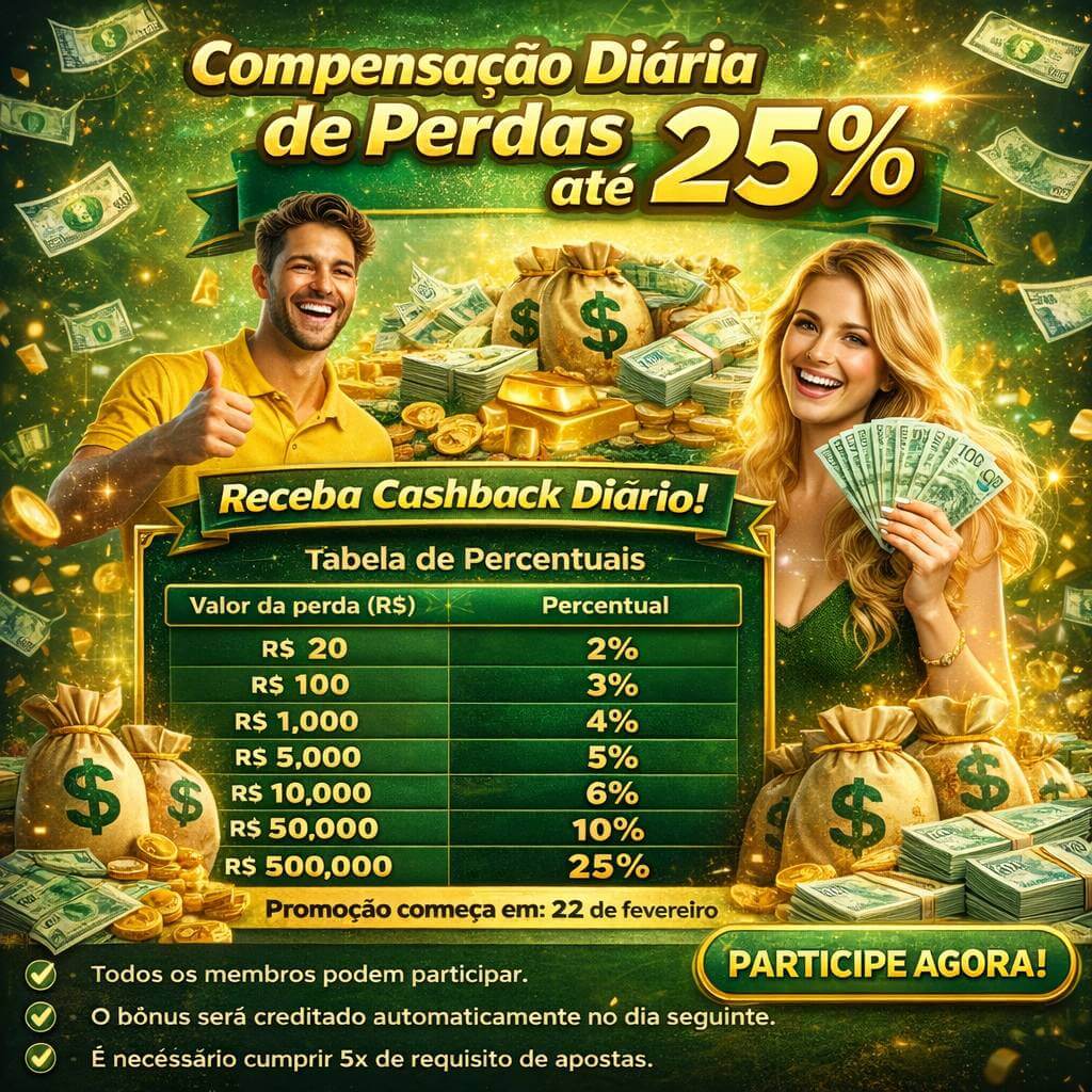 Notificações e promoções